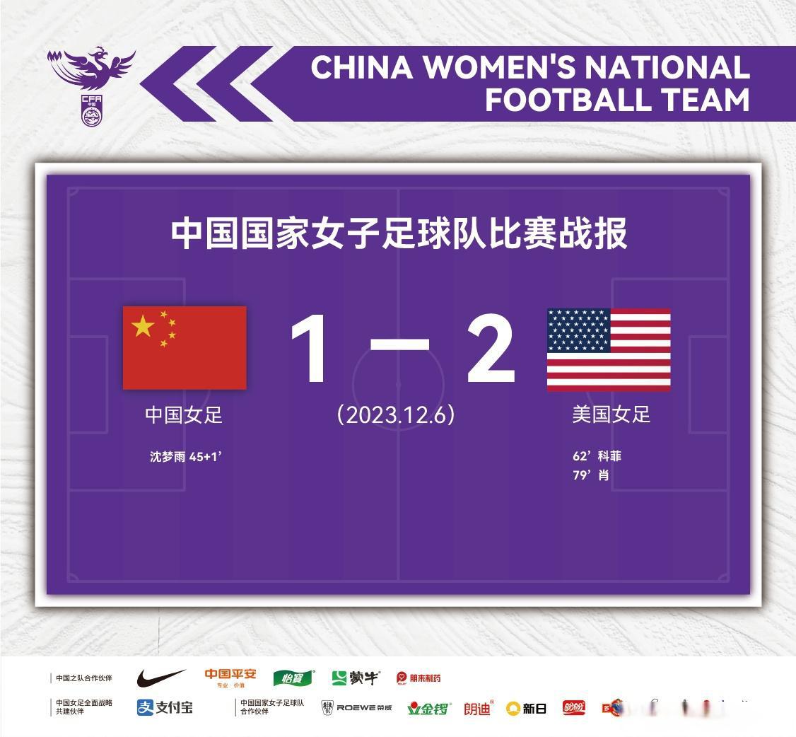 女足国家队成功逆袭，击败对手晋级的简单介绍