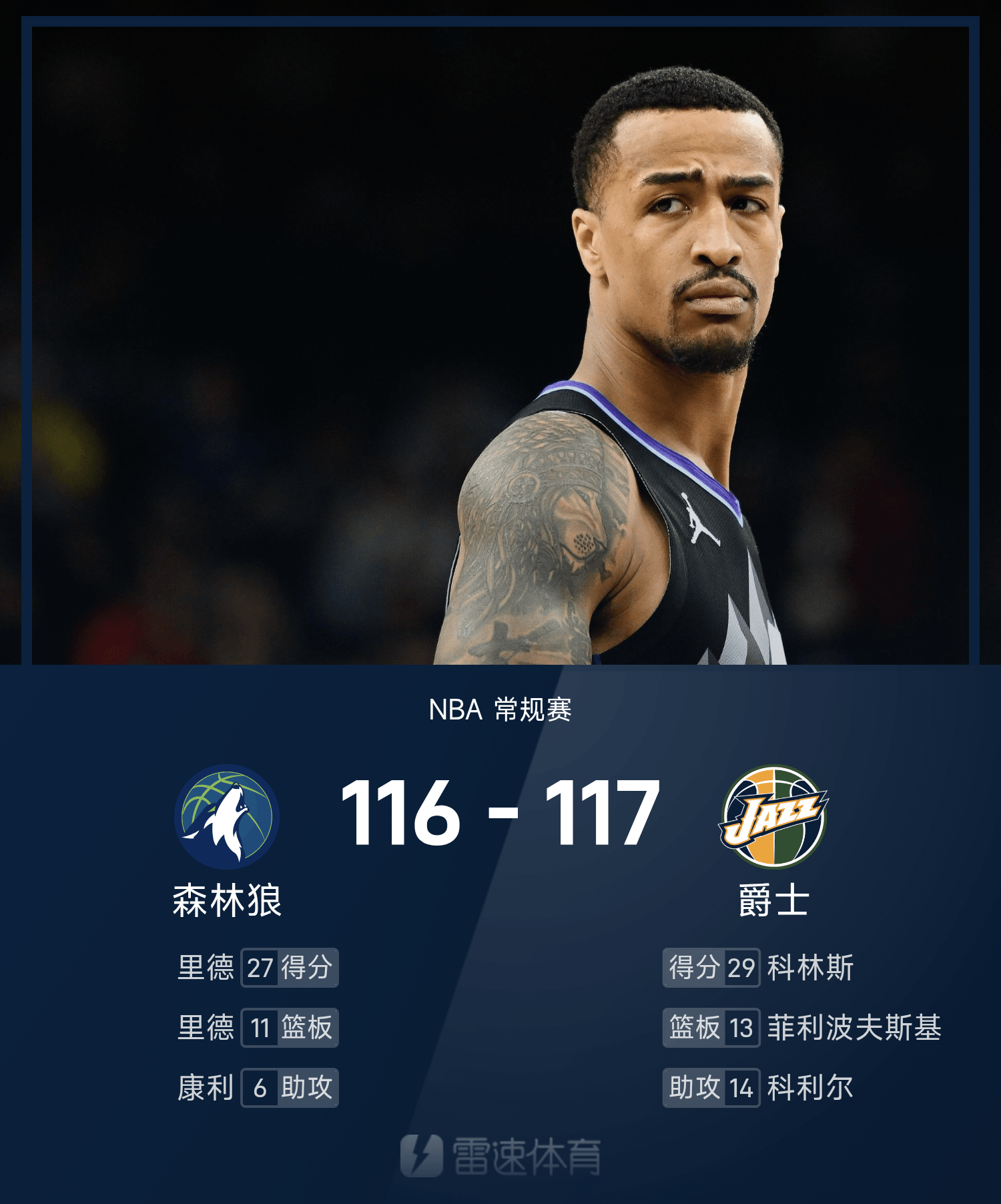 东契奇复出首战，米切尔状态火爆，复出首战轰40分成为焦点！