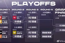  多特蒙德与马竞巅峰对决 